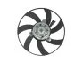 Вентилятор радиатора NRF 47417 (фото 2)