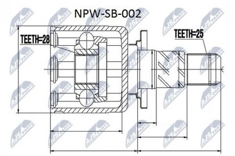 ШРКШ NTY NPWSB002