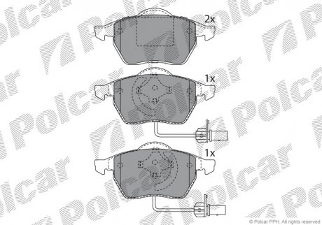 Тормозные колодки Polcar S700012