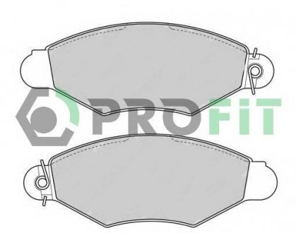 Колодки тормозные перед. CITROEN Xsara, RENAULT Kangoo 1.2I,1.4I,1.9D 97- PROFIT 50001135 (фото 1)