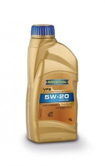 Олива для двигуна RAVENOL 1111311-001