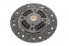 Комплект сцепления RENAULT 302050831R (фото 9)