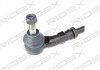 Тяга рульова (з наконечником) (L) VW Golf II 83-92 RIDEX 284R0033 (фото 2)