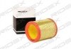 Фільтр повітряний Citroen Berlingo/Peugeot Partner 1.4i 96-02 RIDEX 8A0225 (фото 1)