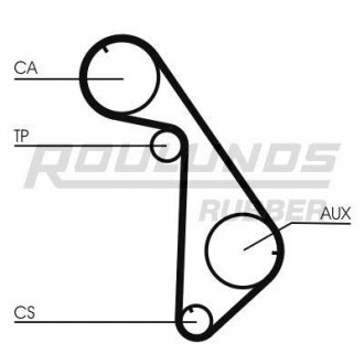 Ремiнь ГРМ ROULUNDS RR1246