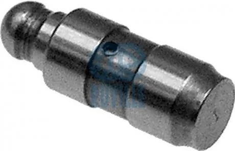 Штовхач RUVILLE 265809