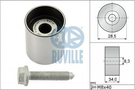 Ролик направляючий RUVILLE 55465