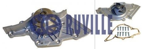 Насос води RUVILLE 65701