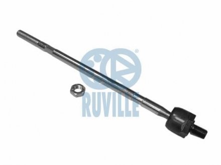 Осьовий шарнір, кермова тяга RUVILLE 915448