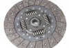 SPRZEGLO KPL. FIAT DUCATO 2,8 JTD 02- RYMEC JT1188 (фото 4)