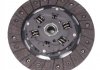 SPRZEGLO KPL. CITROEN JUMPY 1,9 D 98- RYMEC JT1226 (фото 5)