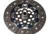 SPRZEGLO OPEL COMBO/CORSA 1,3 CDTI 16V 03- RYMEC JT1585 (фото 3)