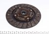 SPRZEGLO KPL. TOYOTA AVENSIS/YARIS/COROLLA 1,3-1,8 99-08 RYMEC JT6084 (фото 6)