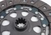SPRZEGLO KPL. BMW E28/E30/E34/E36/E39 2,0-2,7 81-03 RYMEC JT6162 (фото 5)