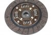 SPRZEGLO KPL. DACIA LOGAN RYMEC JT6498 (фото 4)