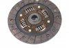 SPRZEGLO KPL. DACIA LOGAN RYMEC JT6498 (фото 5)