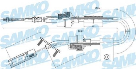 Linka sprz. MULTIPLA 870/425 SAMKO C0065C (фото 1)