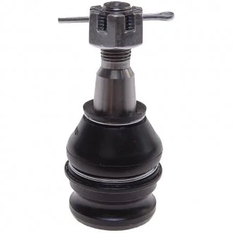 Кульова опора SATO TECH PS18206