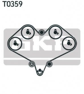 Ремінь ГРМ (набір) SKF VKMA92008