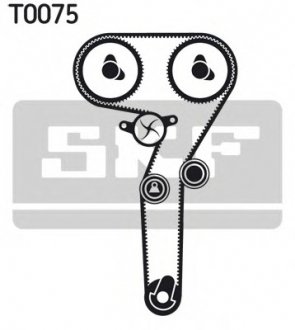 Насос води + комплект зубчастого ременя SKF VKMC02172