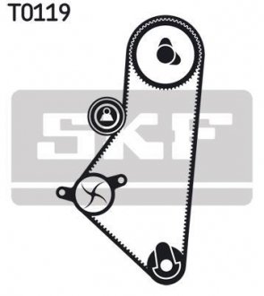 Комплект (ремінь+ролик+помпа) SKF VKMC032021