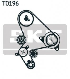 ZESTAW ROZRZADU PEUGEOT 2,0HDI 00- SKF VKMC03265 (фото 1)