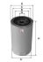 Фото 1 - фильтр масла SOFIMA S7600R Фильтр масла SOFIMA S7600R (фото 1)