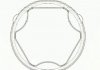 Bellow Set SPIDAN 36085 (фото 2)