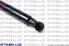 Фото 3 - gas Spring STABILUS 533240 Gas Spring STABILUS 533240 (фото 3)