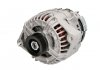 Генератор STARDAX STX100166 (фото 1)