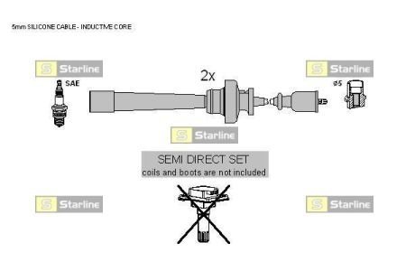 Комплект кабелiв запалювання STARLINE ZK 5248 (фото 1)