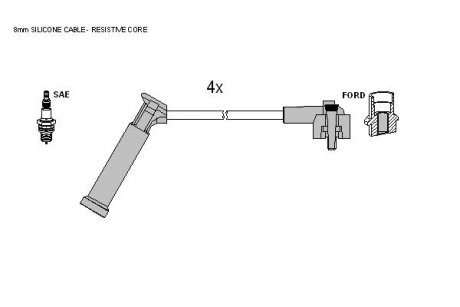 Комплект кабелів запалювання STARLINE ZK 7646