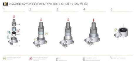 Сайлентблок важеля, передня вісь TED-GUM TEDGUM 00722876