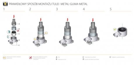 Сайлентблок заднього важілю TEDGUM TED42099