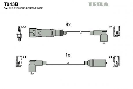 Дроти запалення, набір TESLA T043B