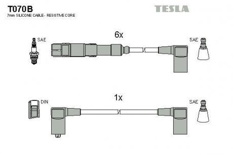 Комплект кабелей зажигания TESLA T070B