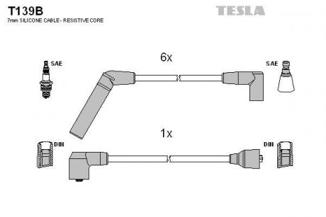 Комплект кабелей зажигания TESLA T139B