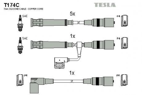 Комплект кабелей зажигания TESLA T174C