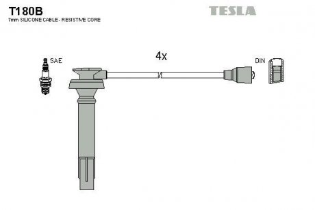 Комплект кабелей зажигания TESLA T180B (фото 1)