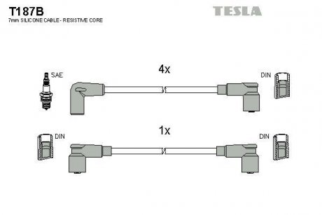 Комплект кабелей зажигания TESLA T187B