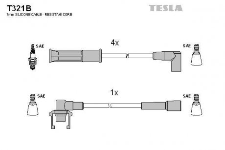 Комплект кабелей зажигания TESLA T321B