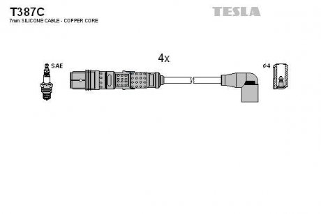 Комплект кабелей зажигания TESLA T387C