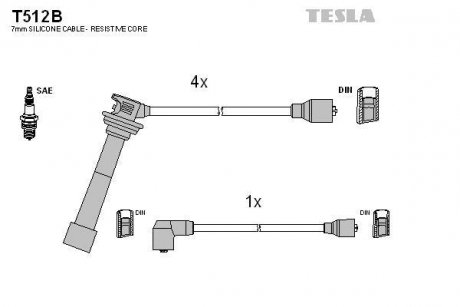 Комплект кабелей зажигания TESLA T512B