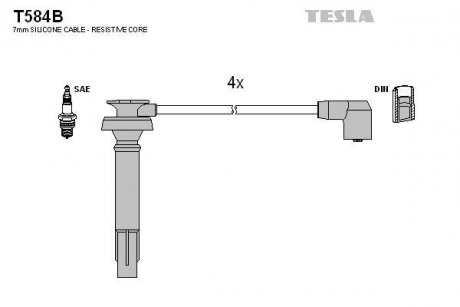 Комплект кабелей TESLA T584B