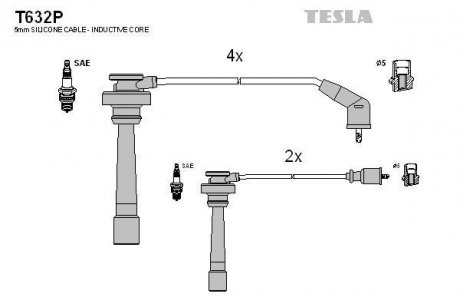 Комплект кабелей зажигания TESLA T632P