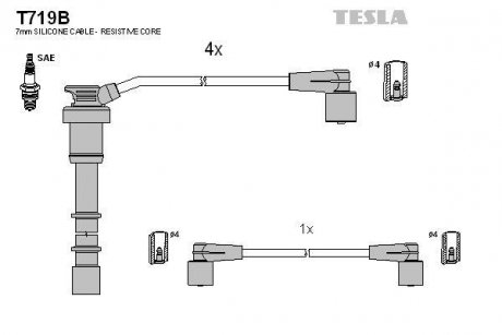 Комплект кабелiв запалювання TESLA T719B