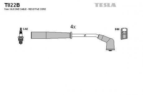 Дроти запалення, набір TESLA T822B