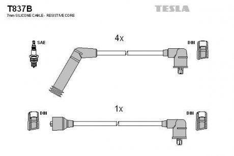 Дроти запалення, набір TESLA T837B