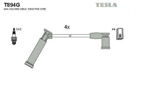 Проволока зажигания, набор TESLA T894G