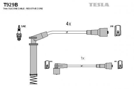 Проволока зажигания, набор TESLA T929B (фото 1)